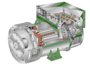 翁牛特发电机内部结构图 翁牛特发电机内部结构图